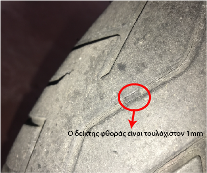 Δείκτης φθοράς ελαστικού μοτοσυκλέτας