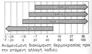 ΑΠΟΣΠΑΣΜΑ ΑΠΟ ΒΙΒΛΙΟ ΚΑΤΑΣΚΕΥΑΣΤΗ